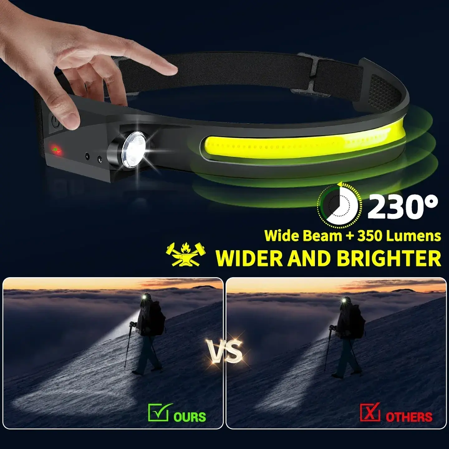Linterna Frontal LED COB Recargable con Sensor y Luz Amplia 4