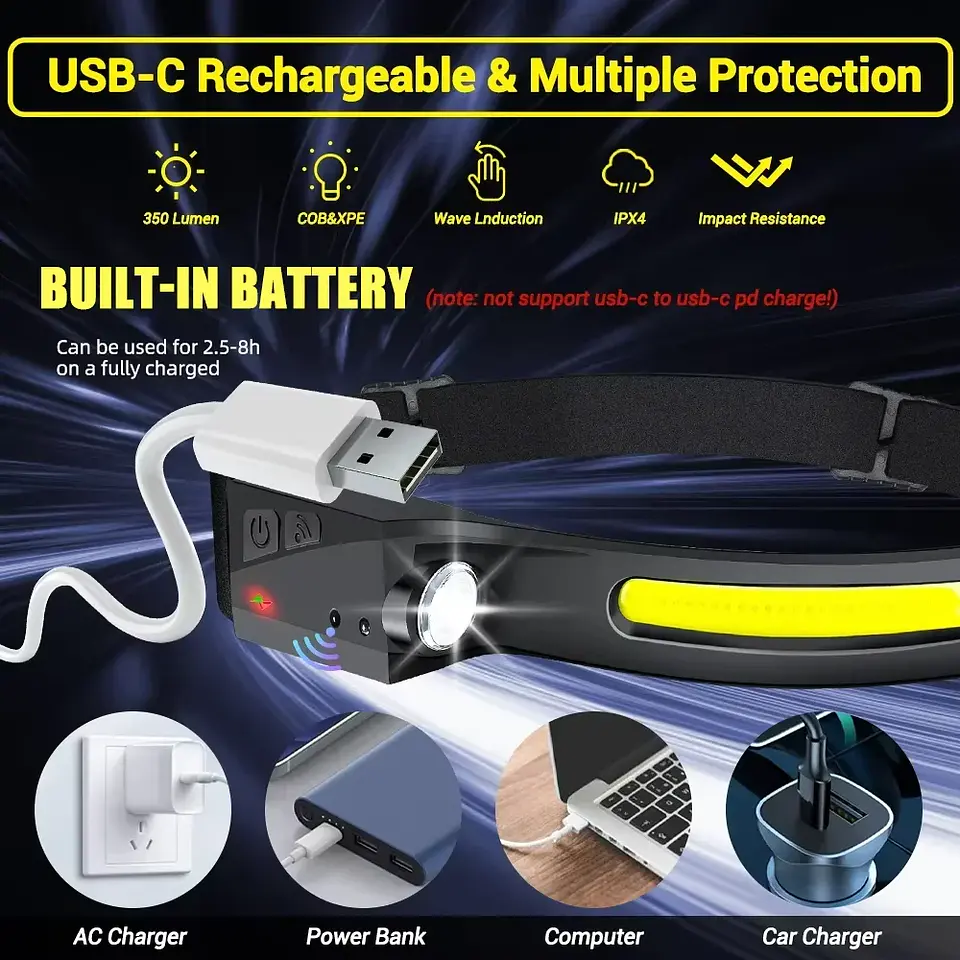 Linterna Frontal LED COB Recargable con Sensor y Luz Amplia 5
