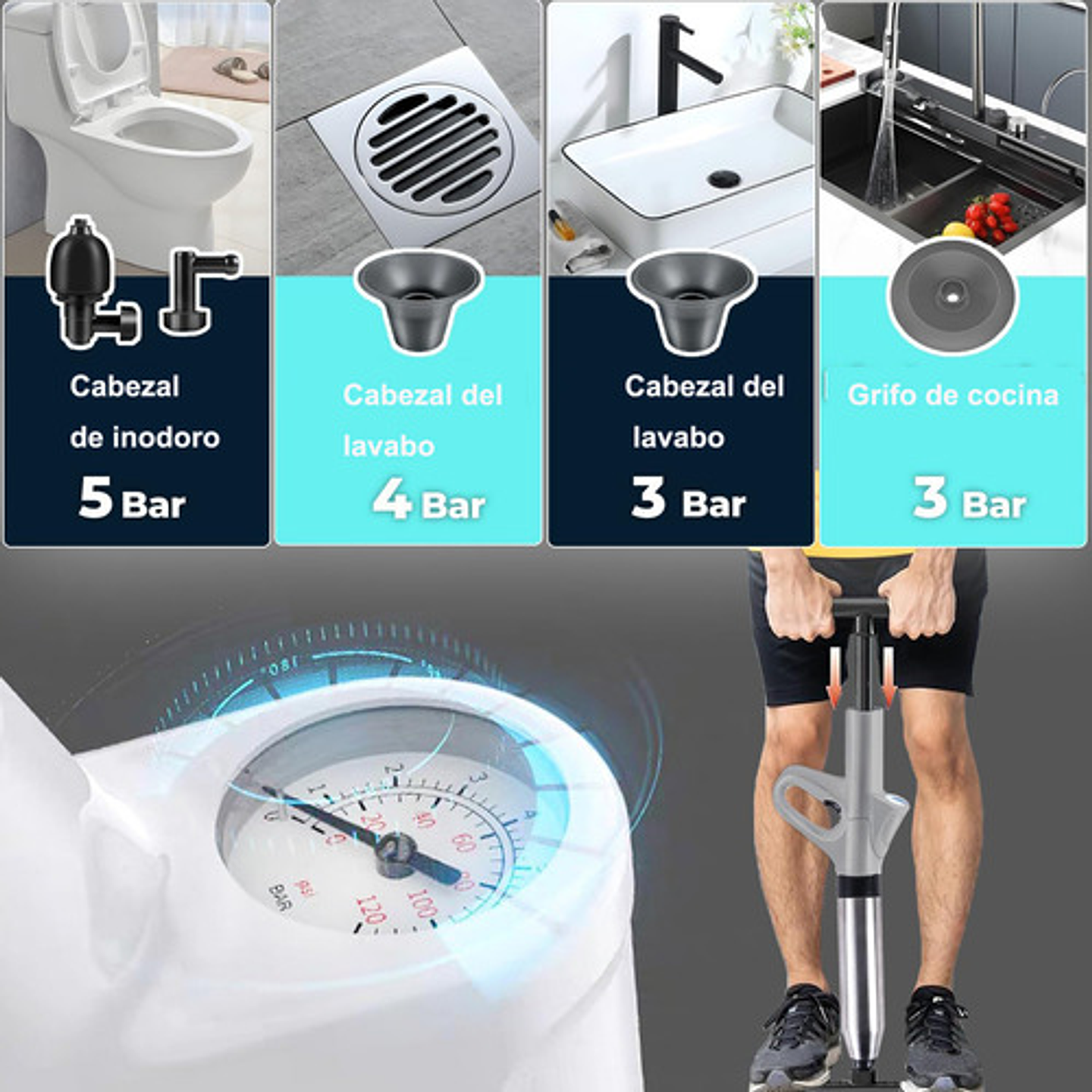 Dragado De Tuberías De Alta Presión, Destapador De Drenaje De Aire, Destapacaños Inodoro De Alta Presión, Destapa Caños Especializadas Para Baños, Lavabos, Tuberías Obstruidas 5