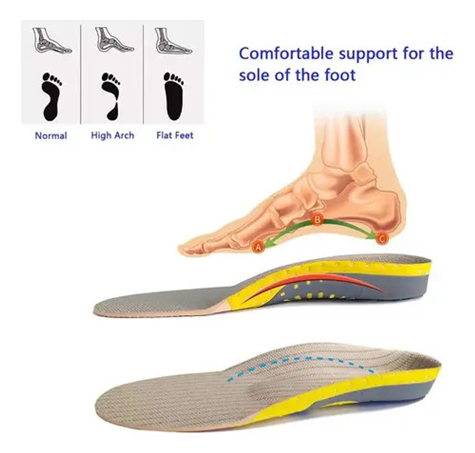 Plantillas Ortopédicas Premium Para Fascitis Plantar Unisex 18