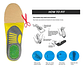 Plantillas Ortopédicas Premium Para Fascitis Plantar Unisex - Miniatura 20