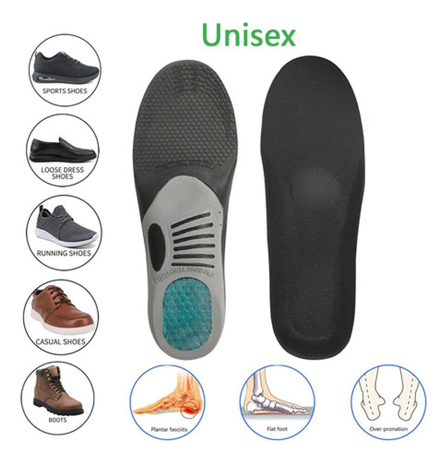 Plantillas Ortopédicas Premium Para Fascitis Plantar Unisex 25