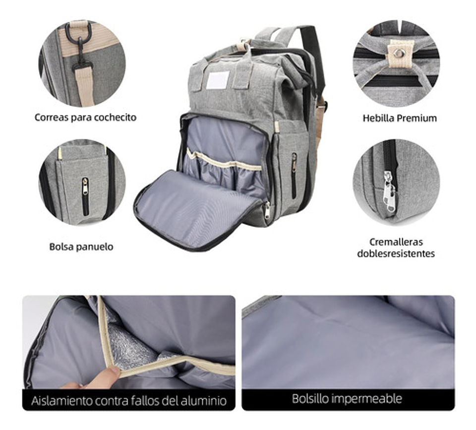 Mochila 3 En 1 Pañalera Cuna Y Mudador Portátil Para Bebés 3