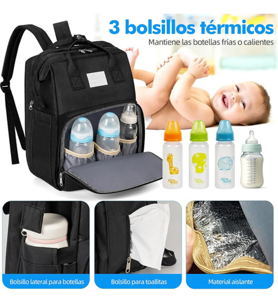 Mochila 3 En 1 Pañalera Cuna Y Mudador Portátil Para Bebés 9