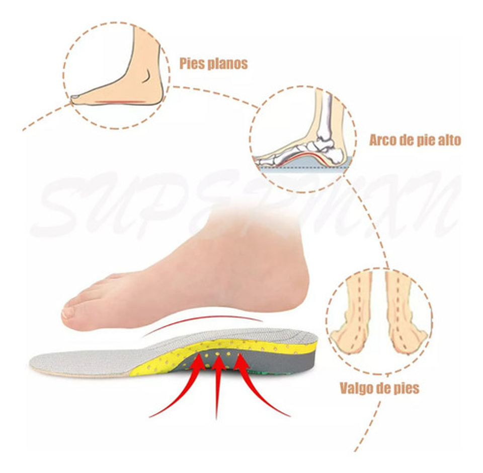 1 Par Plantillas Ortopédicas Para Fascitis Plantar Pie Plano 17