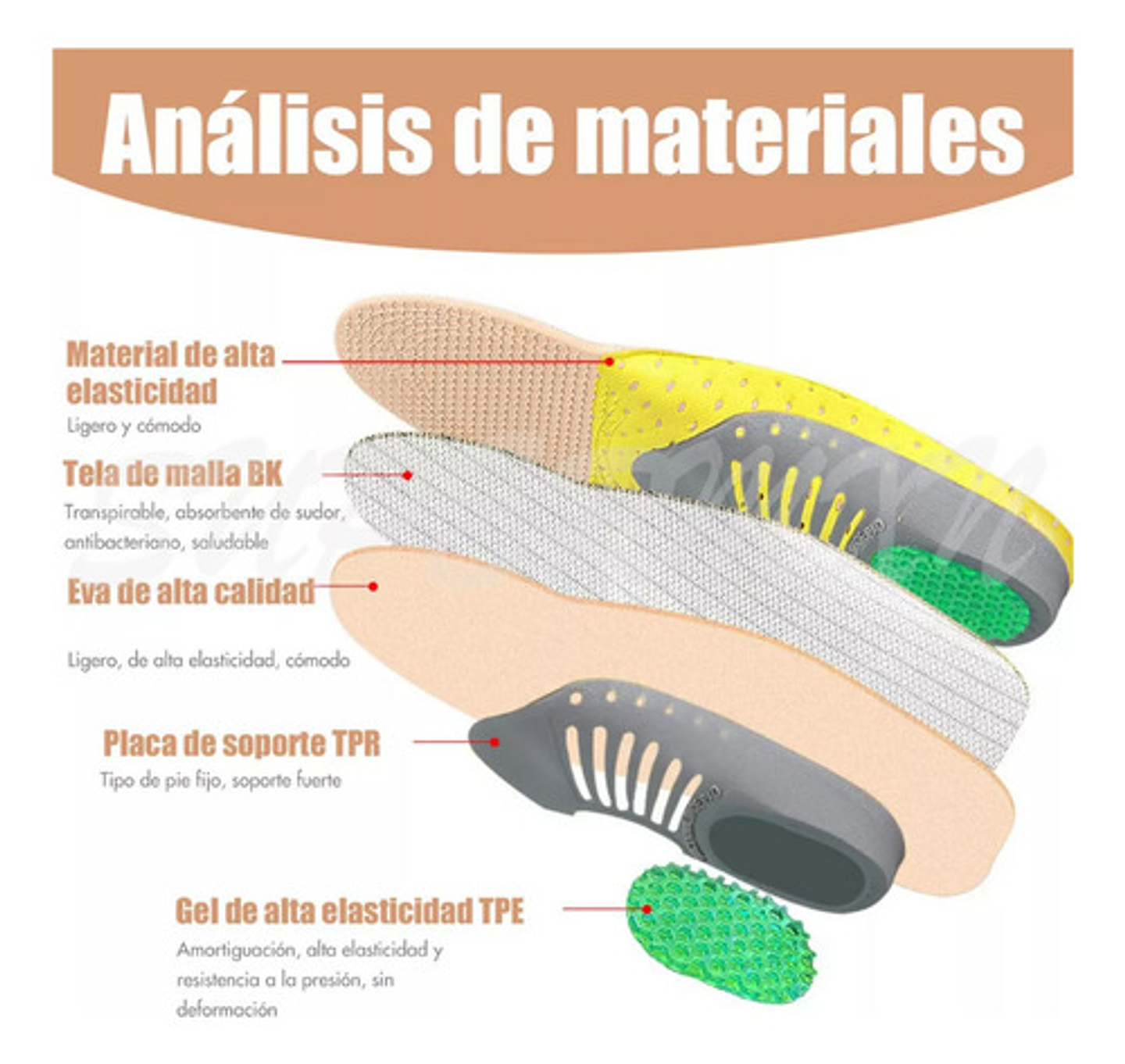 1 Par Plantillas Ortopédicas Para Fascitis Plantar Pie Plano 20
