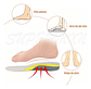 1 Par Plantillas Ortopédicas Para Fascitis Plantar Pie Plano - Miniatura 26