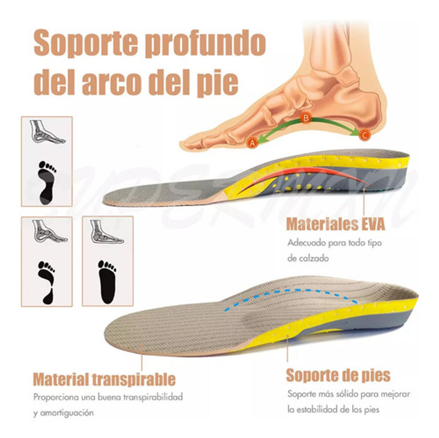 1 Par Plantillas Ortopédicas Para Fascitis Plantar Pie Plano 27