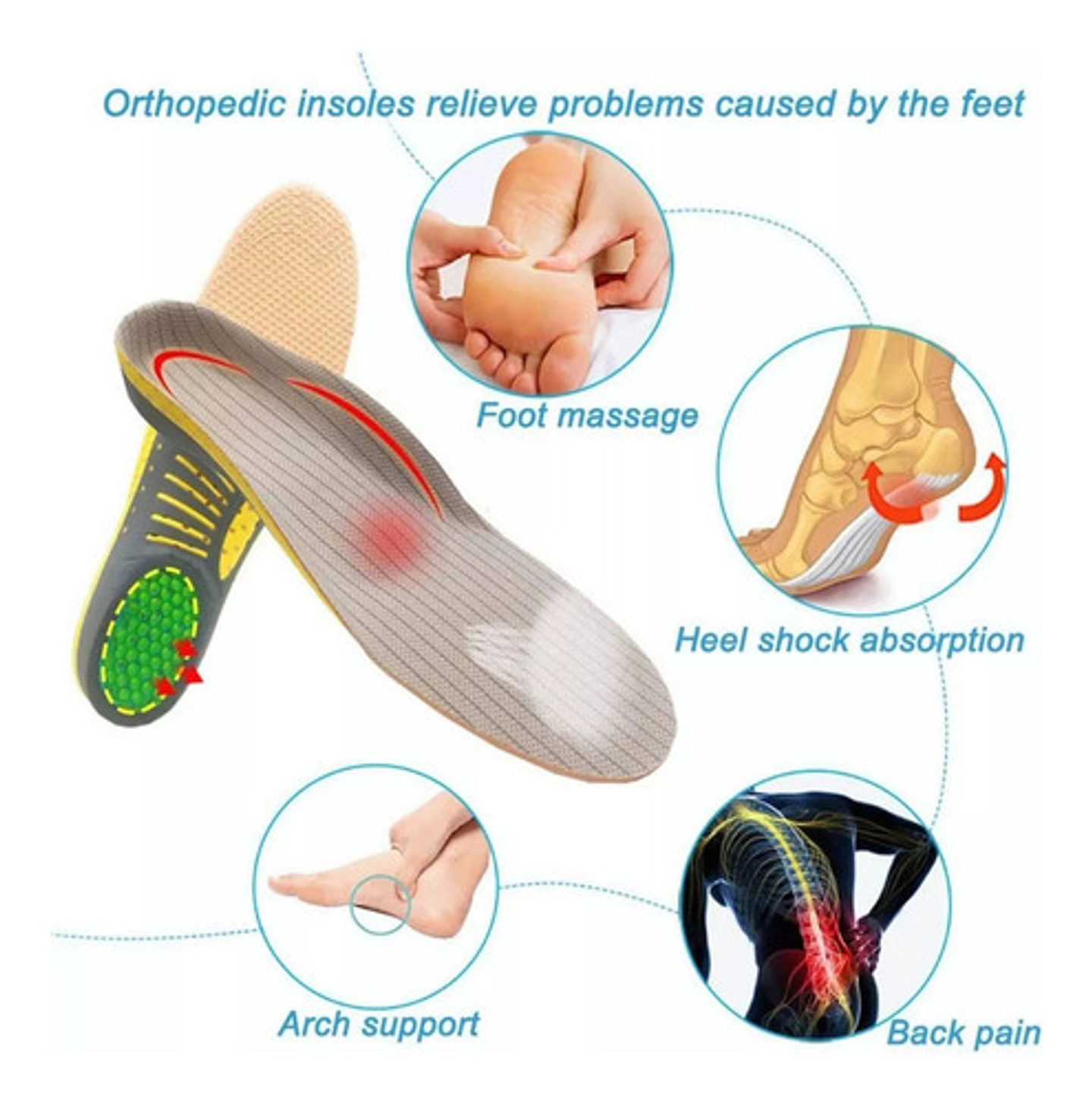 1 Par Plantillas Ortopédicas Para Fascitis Plantar Pie Plano 30
