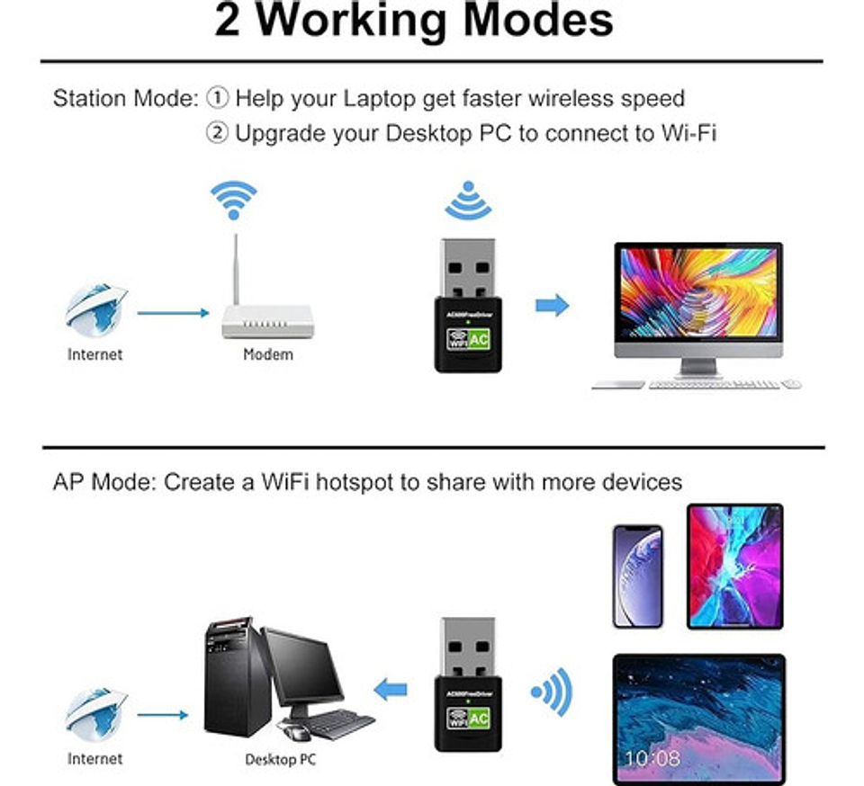 Adaptador Receptor Antena Wifi Ac Doble Banda Dual 2.4y5ghz  8