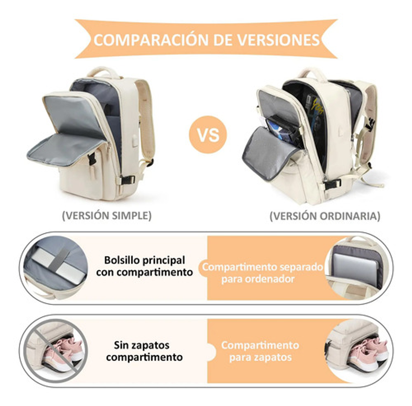 Mochila Viaje Impermeable Antirrobo Con Puerto Usb Notebook 51