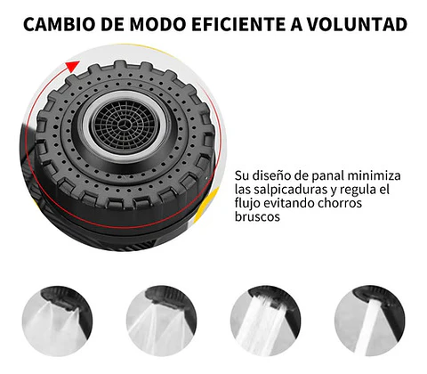 Llave Grifería Lavamanos Monomando Cuellos Giratorios 1080°