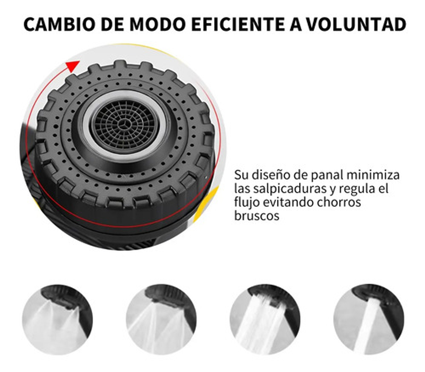 Llave Grifería Lavamanos Monomando Cuellos Giratorios 1080° 2