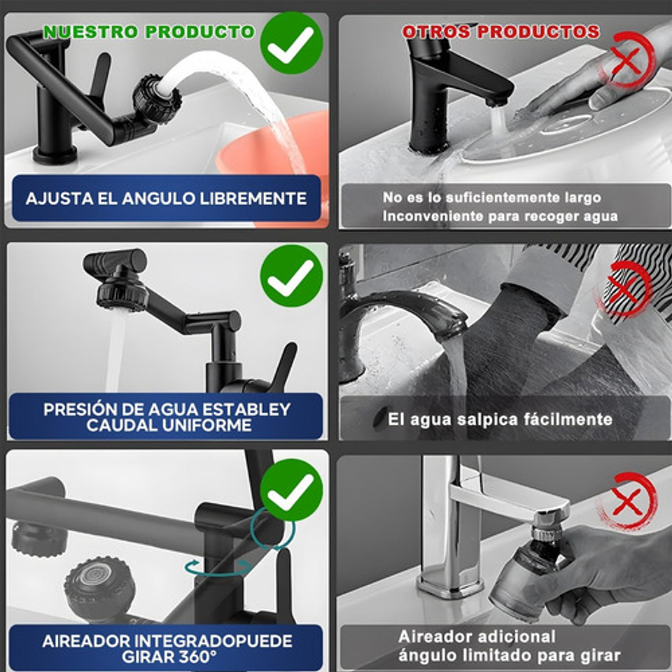 Llave Grifería Lavamanos Monomando Cuellos Giratorios 1080° 5