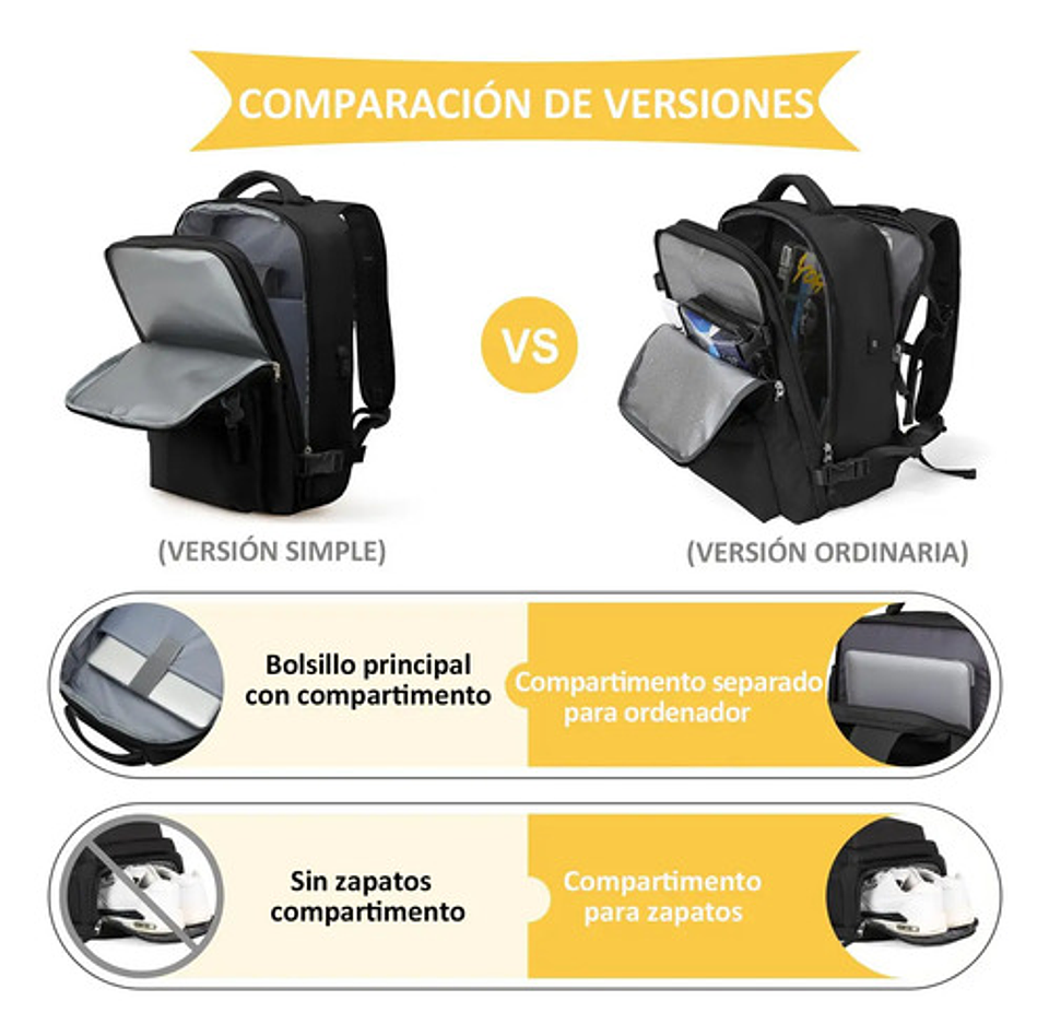 Mochila Viaje Genérica Large Travel Backpack Color Negro Diseño Liso 40l 3