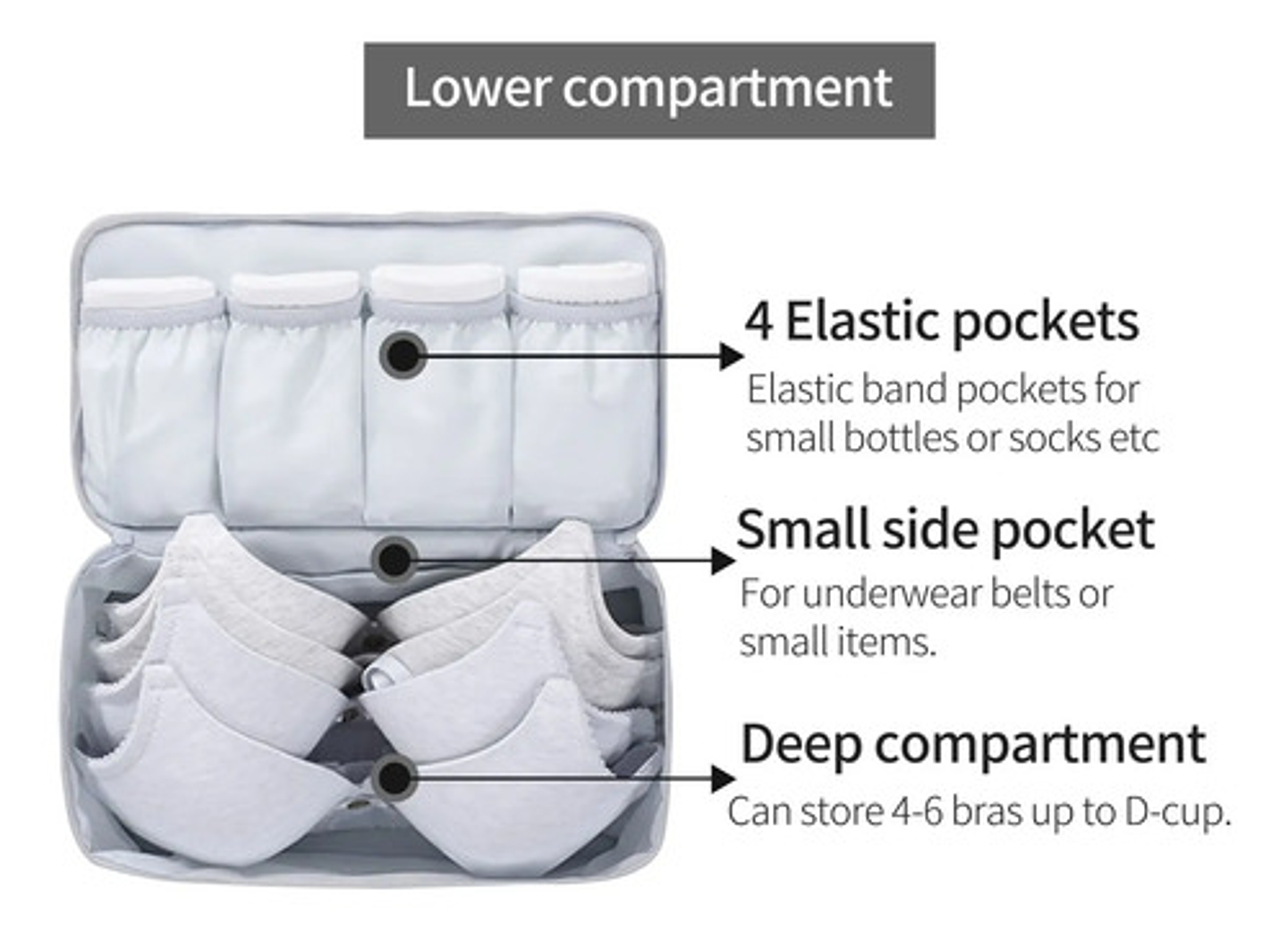 Bolsa Viaje Cosmético Organizador De Maquillaje Impermeable 9