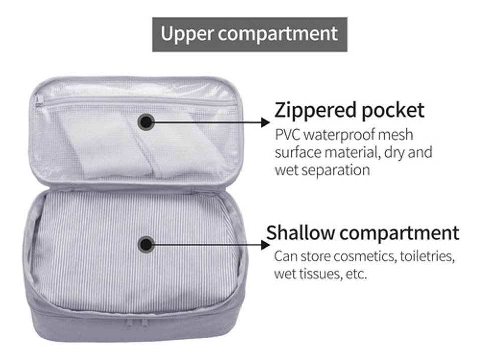 Bolsa Viaje Cosmético Organizador De Maquillaje Impermeable 19