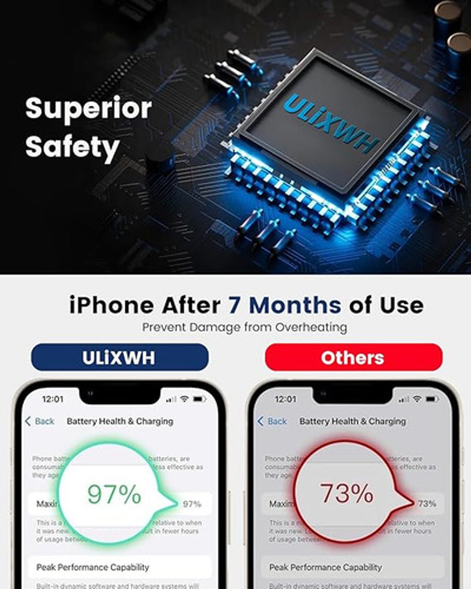 Cargador Inalámbrico 15w Carga Rápida Soporte De Celular 6