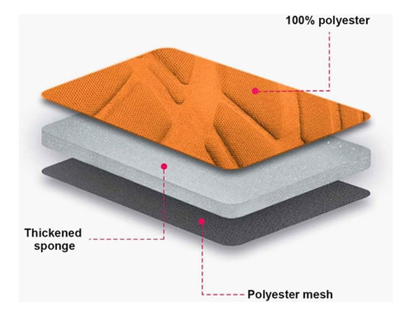 Funda Cubre Asiento Automovil Universal Premium 9 Piezas 4