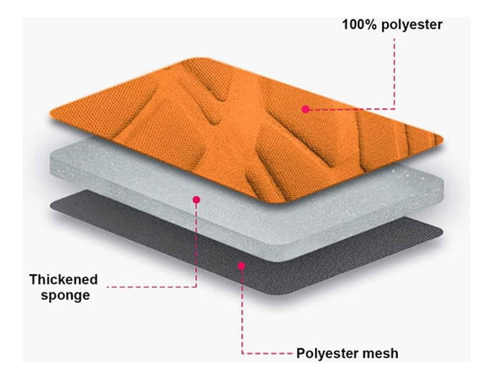 Funda Cubre Asiento Automovil Universal Premium 9 Piezas 4