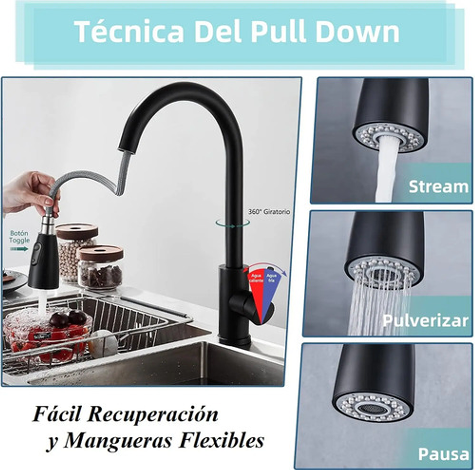 Llave Monomando Lavaplatos Extraíble Negra Flexible 2