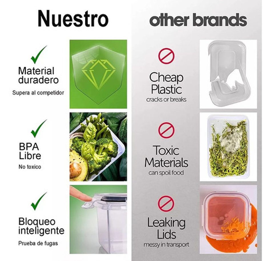 12 Tapper Tuper Herméticos Para Comida Ensalada Nevera Blanco 5