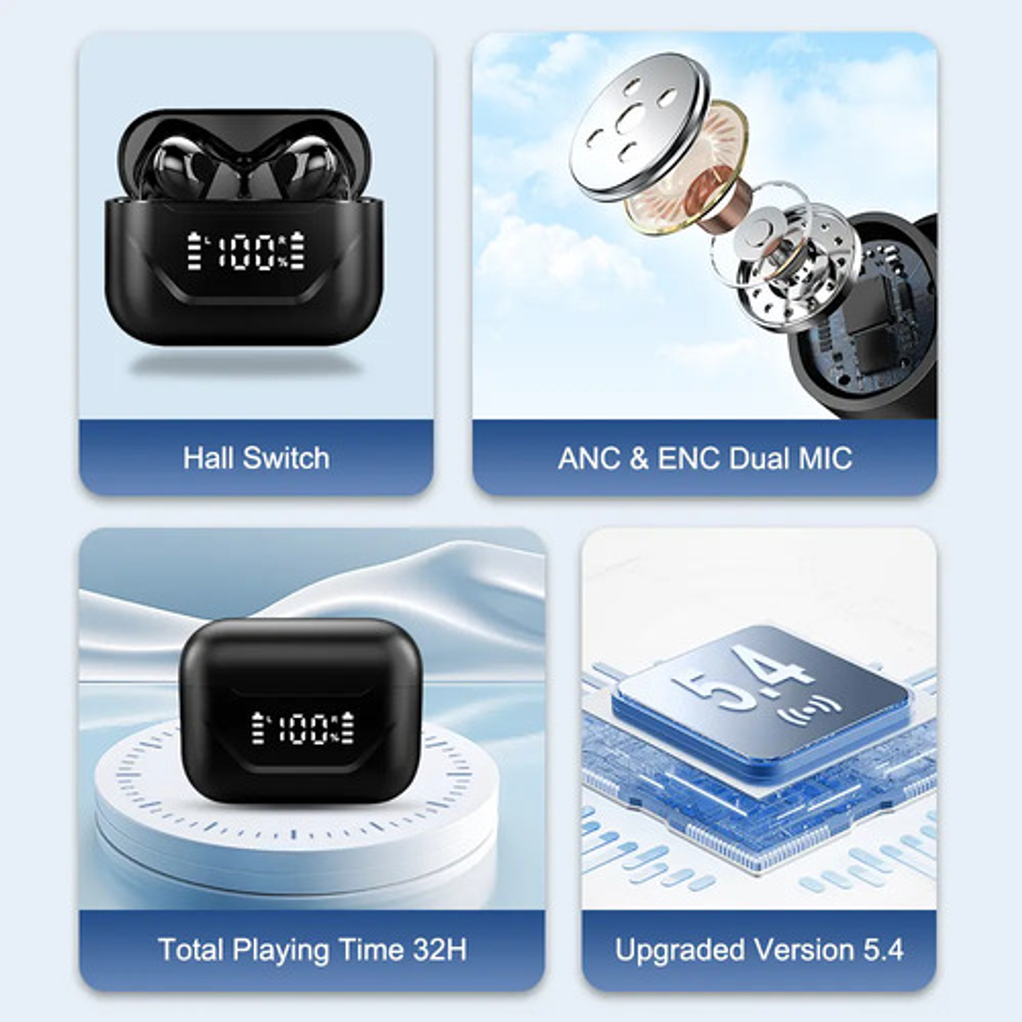 Audífonos Inalámbricos Bluetooth In-ear Auriculares A17 Pro 3