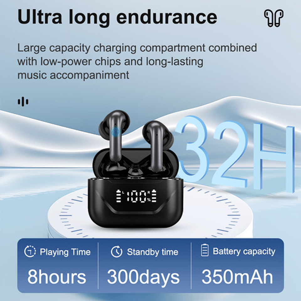 Audífonos Inalámbricos Bluetooth In-ear Auriculares A17 Pro 5