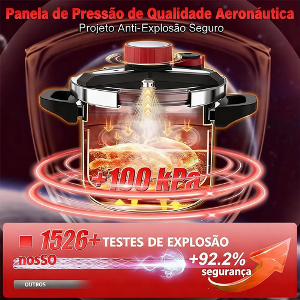 Olla A Presion Acero Inoxidable 6 Litros Cocción Rápida Plateado 6