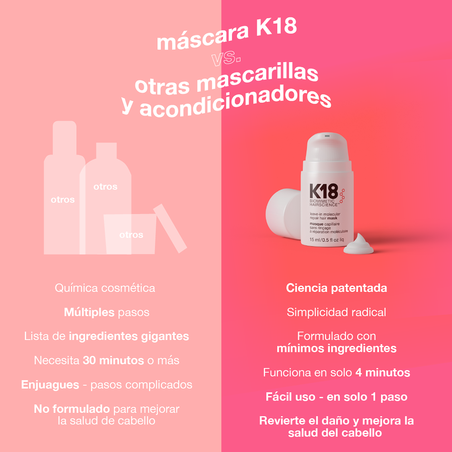 Leave-in consumer mask 15ml k18 2