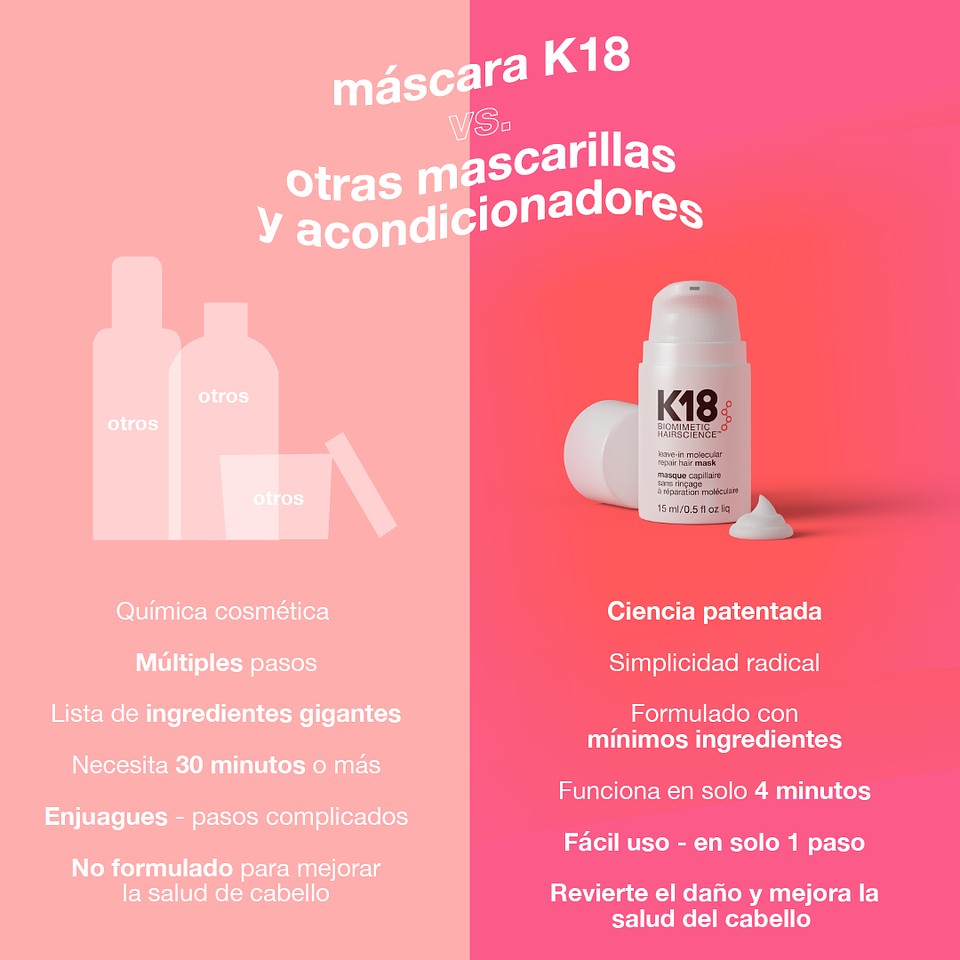 Leave-in consumer mask 15ml k18 2