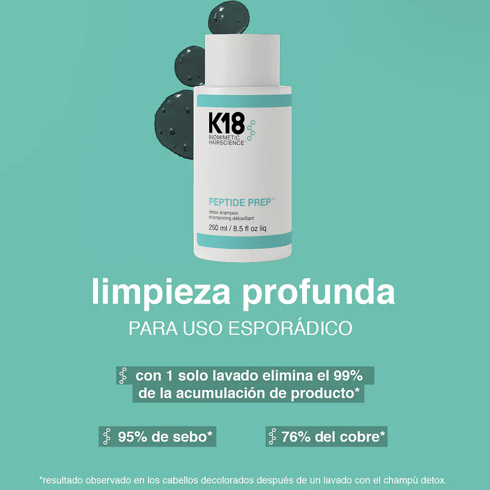 Shampo detox peptide repair 250ml k18 1