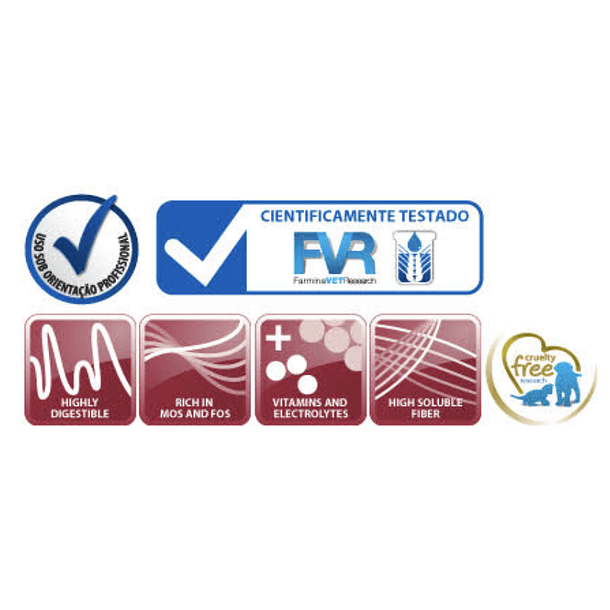 VetLife Perro Gastrointestinal 