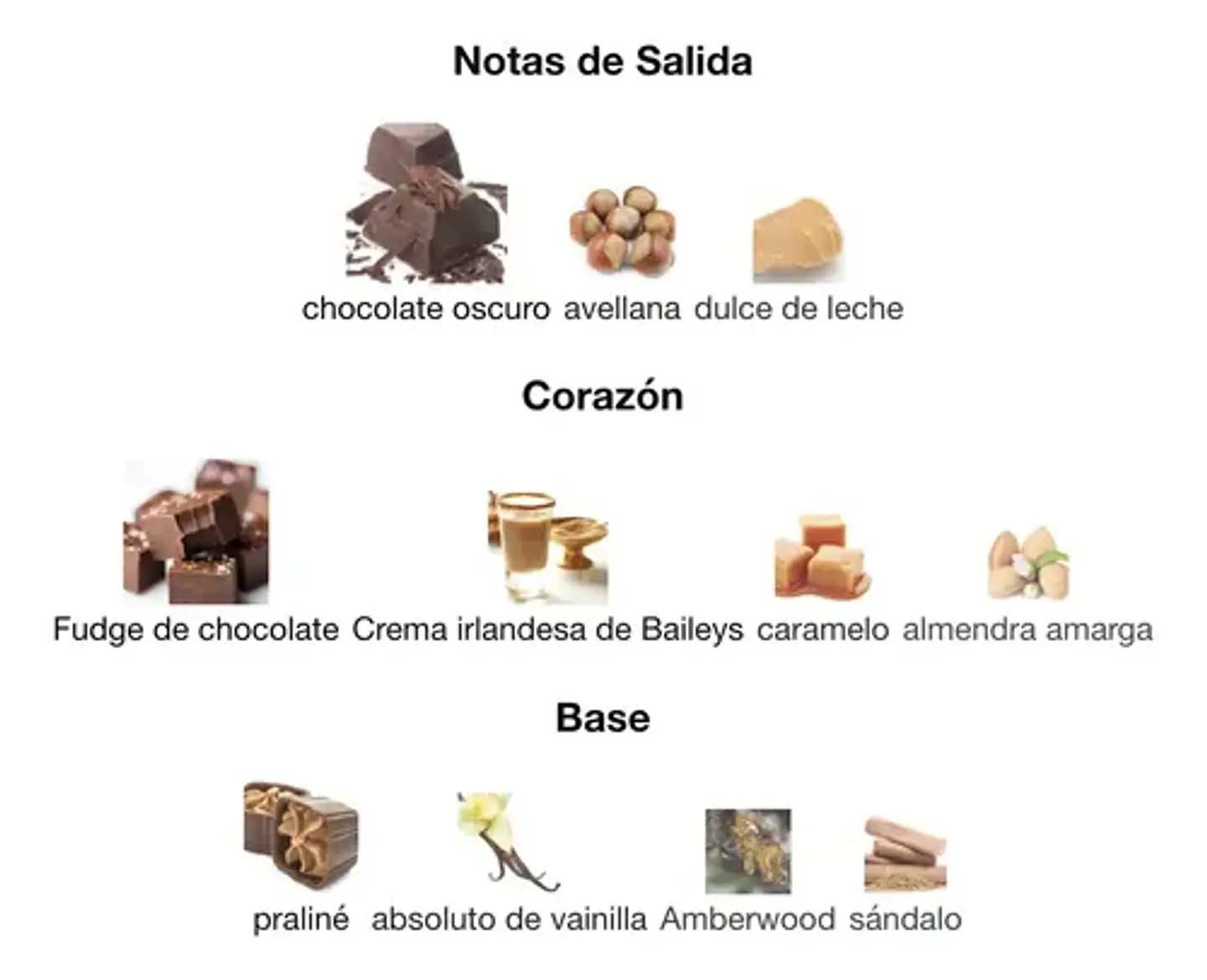 Grandeur Tubbees Chocolate Fudge Eau De Parfum 50ml Volumen De La Unidad 50 Ml 12