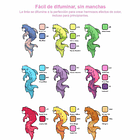 OHUHU 104 MARCADORES DE ALCOHOL  + 1 BLENDER PINCEL&FINA 8