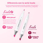 OHUHU 60 MARCADORES BASE ALCOHOL MINI PINCEL Y BISELADA FINA 4