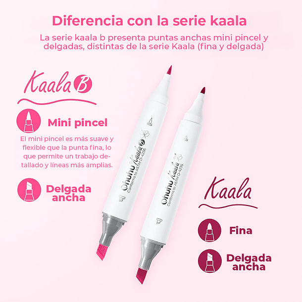 OHUHU 60 MARCADORES BASE ALCOHOL MINI PINCEL Y BISELADA FINA 4