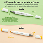 OHUHU 108 MARCADORES DE ALCOHOL + 1 BLENDER FINA Y BISELADA DELGADO TONOS BASICOS 3