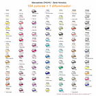 OHUHU 104 MARCADORES DE ALCOHOL + 1 BLENDER PINCEL Y BISELADA 2