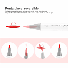 OHUHU 60 MARCADORES DE ALCOHOL + 1 BLENDER PINCEL Y BISELADA (TONOS BASICOS)