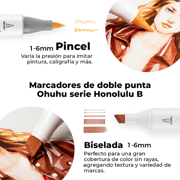 OHUHU 36 MARCADORES ALCOHOL TONOS PIEL PINCEL & BISELADA 4