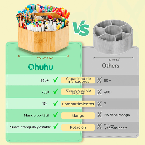 OHUHU ORGANIZADOR DE MARCADORES GIRATORIO DE BAMBÚ DE 360° 3