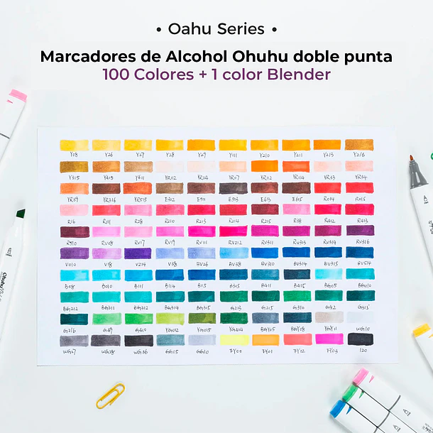 OHUHU 100 MARCADORES DE ALCOHOL + 1 BLENDER FINA Y BISELADA 3