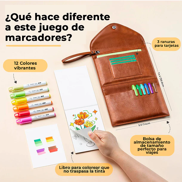 OHUHU SET DE VIAJE 12 MINI MARCADORES PINCEL + LIBRO + ESTUCHE 3