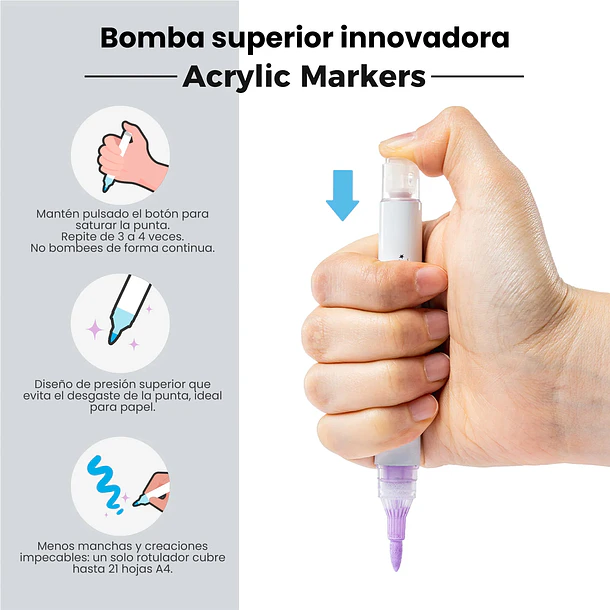 OHUHU MARCADORES ACRÍLICOS 