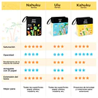 OHUHU 48 MARCADORES ACRÍLICOS KAHUKU DIRECT INK PUNTA PINCEL 8