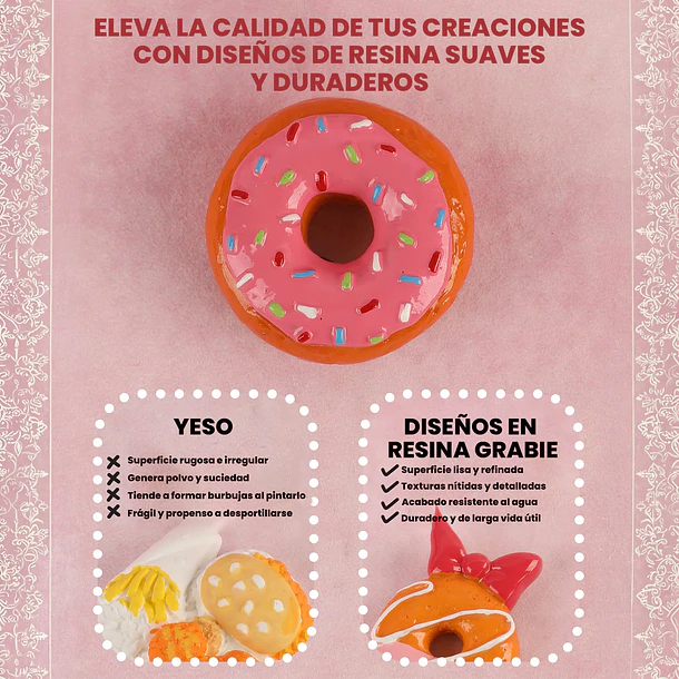 KIT CREATIVO PARA PINTAR IMANES - BAYSIDE BREEZE 4