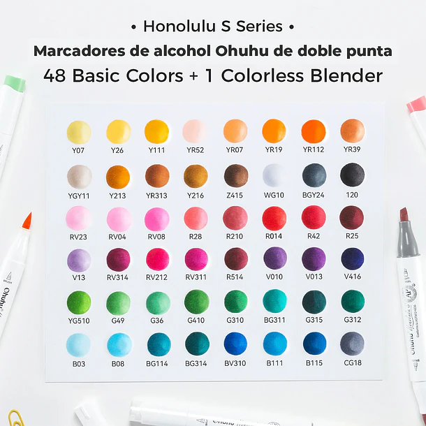 OHUHU 48 MARCADORES ALCOHOL HONOLULU S PINCEL & BISELADA SUAVE 3