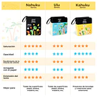 OHUHU 120 MARCADORES ACRÍLICOS KAHUKU DIRECT INK PUNTA PINCEL 4