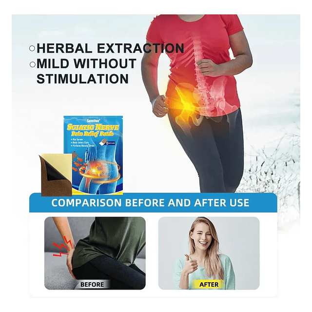 Parches para Aliviar el Dolor Lumbar y Nervio Ciático – 8 Unidades | Uso Tópico